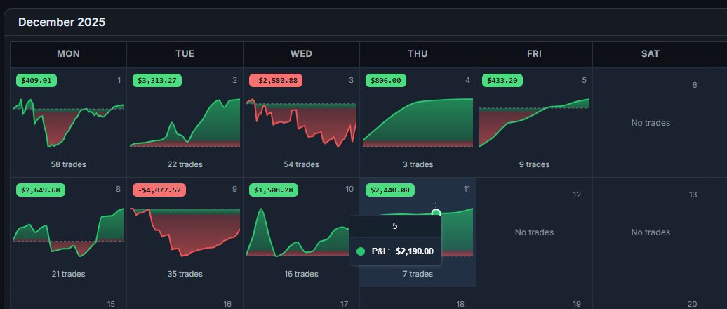 TradeJournalco tweet picture