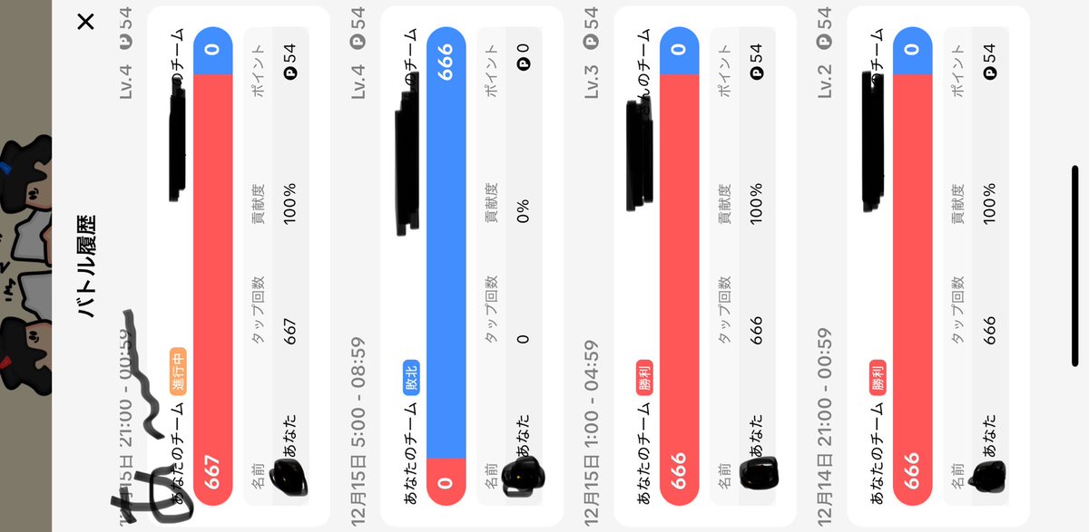 にゃんこ (@nyankoyashiki) / Posts / X