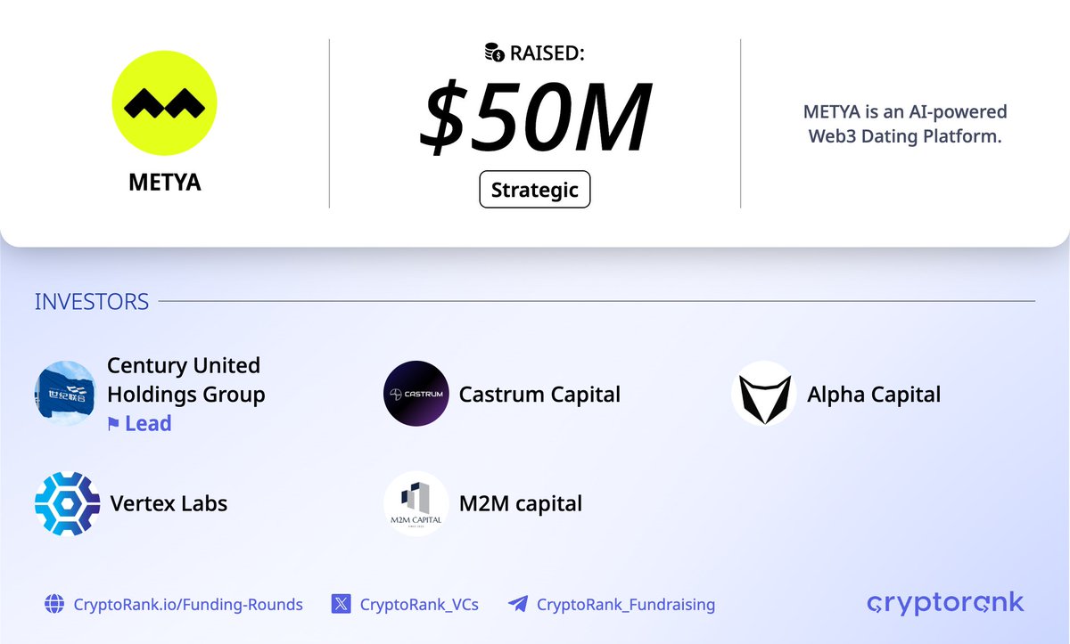 M2M Capital (@M2MCapital) / Posts / X