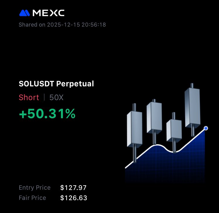 Decoded Crypto tweet media