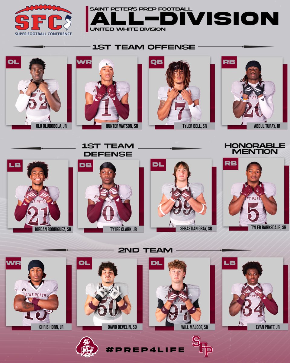 St. Peter's Football 🏴‍☠️ tweet media