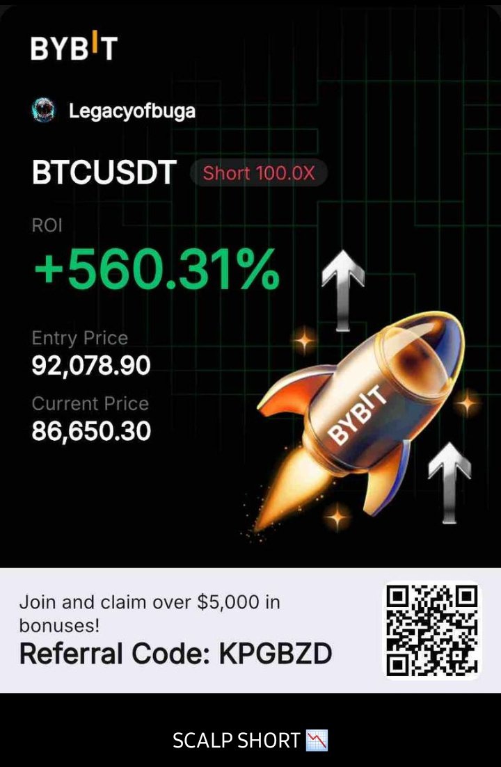 OnlyOneBuga's tweet image. What looks like bad news is now In Profit 📈