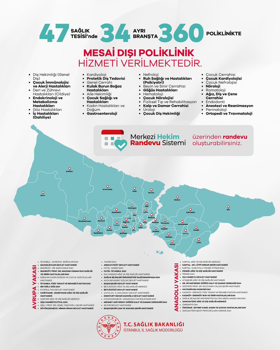 Daha erişilebilir sağlık hizmeti sunmak amacıyla İstanbul genelinde mesai dışı poliklinik hizmetlerimizi sürdürüyoruz.

🏥 47 sağlık tesisinde
🩺 34 ayrı branşta
📍 360 poliklinikte

mesai dışı sağlık hizmeti verilmektedir.

📲 Vatandaşlarımız, Merkezi Hekim Randevu Sistemi