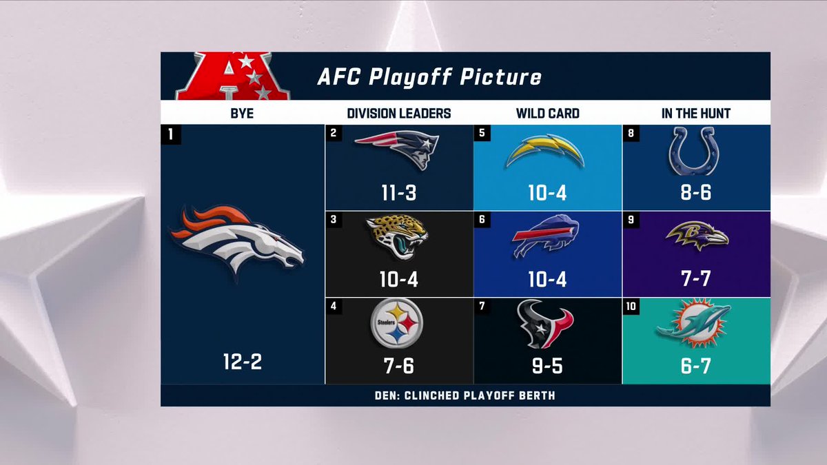 Adam Rank tweet media