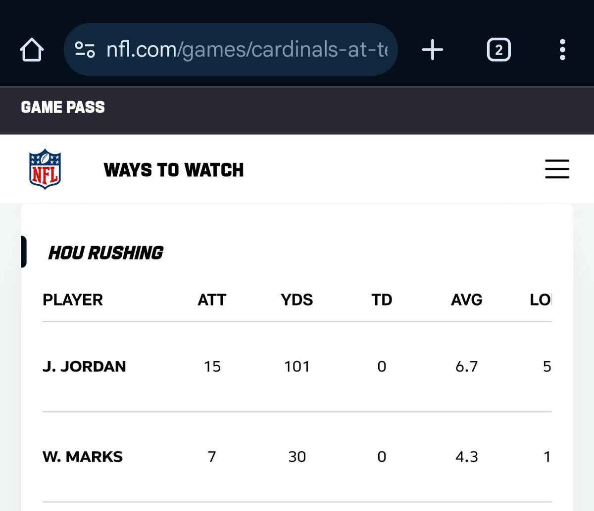 bonjy22's tweet photo. @HoustonTexans @NFLonFOX How does this play mean 0 TDs!? @NFL @HoustonTexans https://t.co/zxEFDLMcON