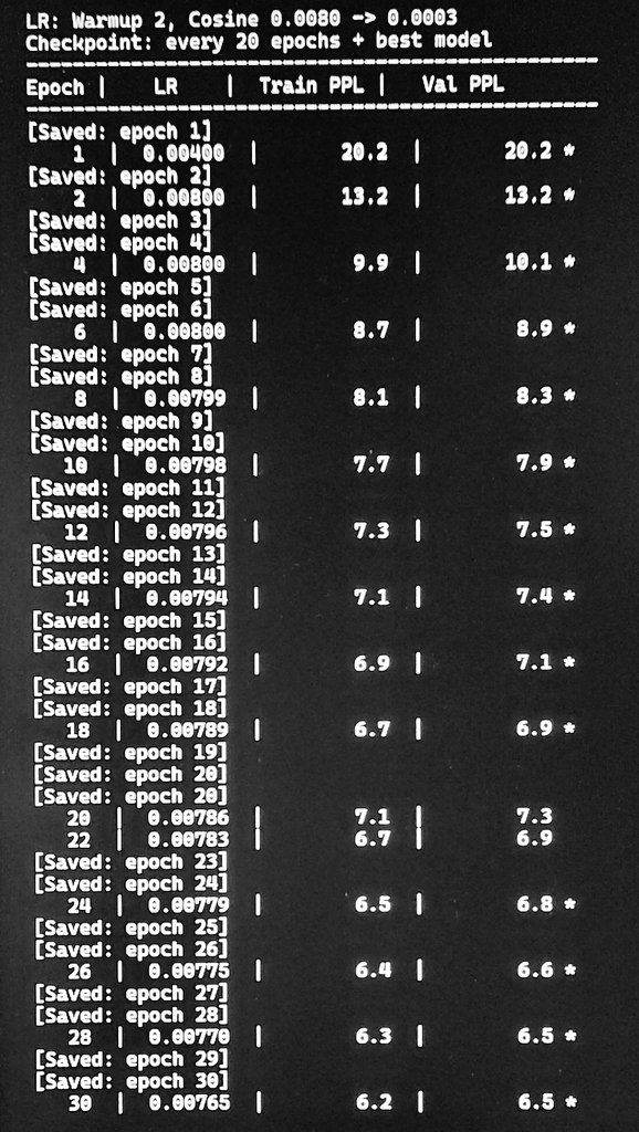 Vector434852's tweet image. I'm working on a new breed of linear attention. 1 single layer reached PPL 6.5 in 30 epochs on a rtx4060 laptop.. more to come :)