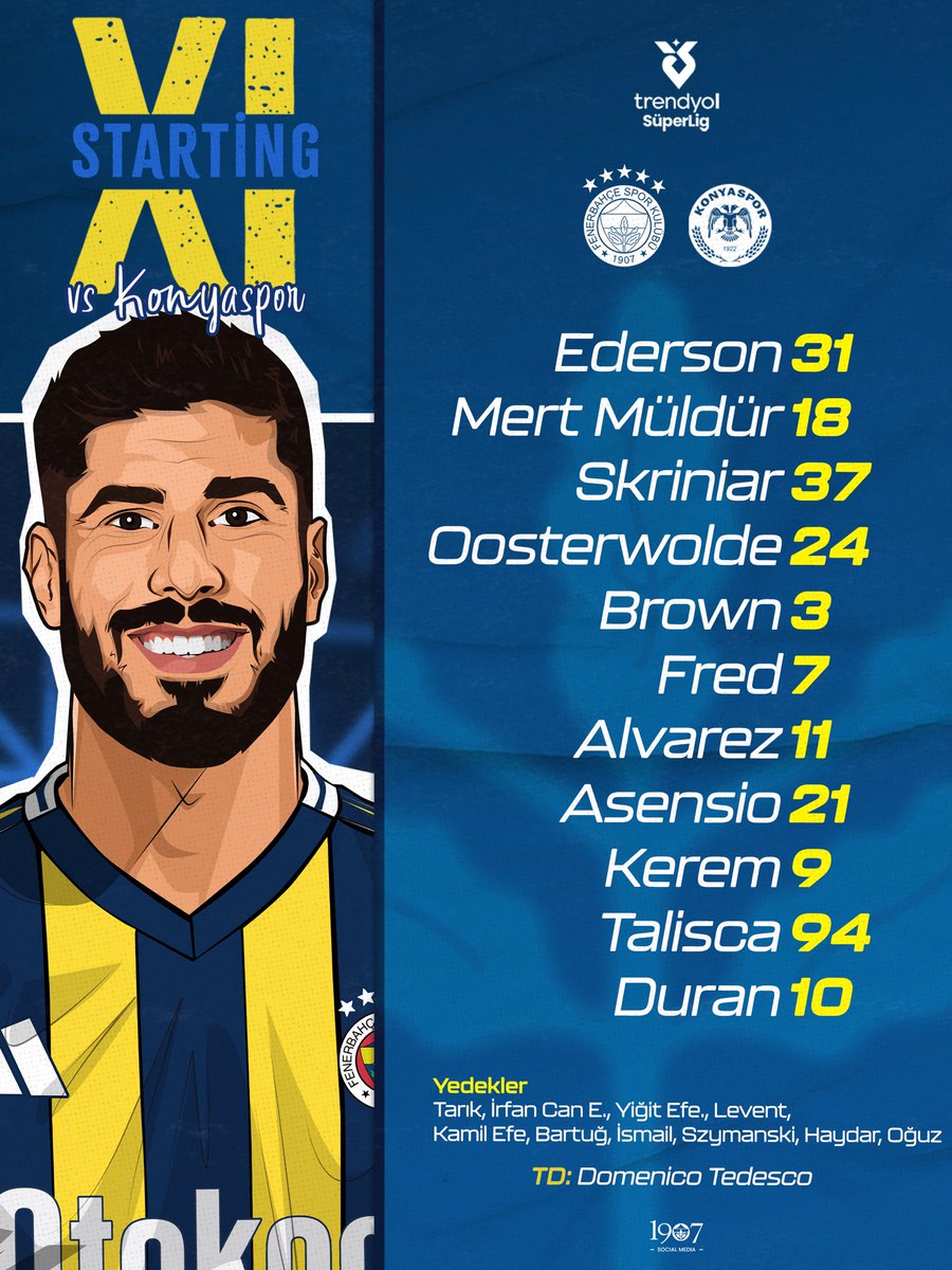 1907FBD's tweet image. T. Konyaspor maçı ilk 11'imiz 👇

#FBvKON