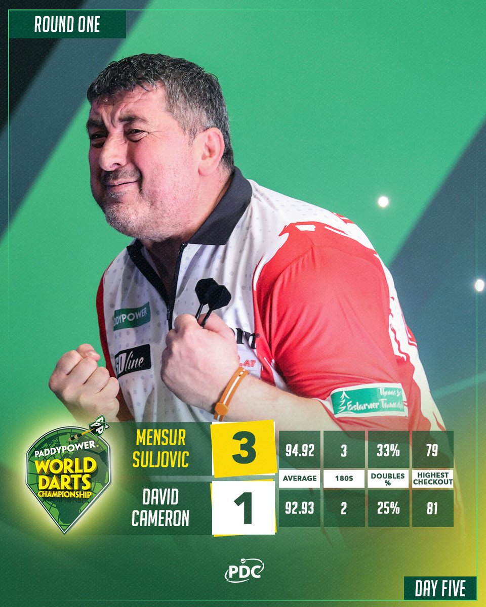 PDC Darts tweet media