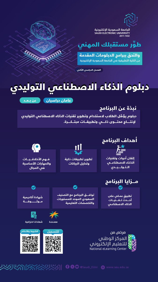 الجامعة السعودية الإلكترونية tweet media