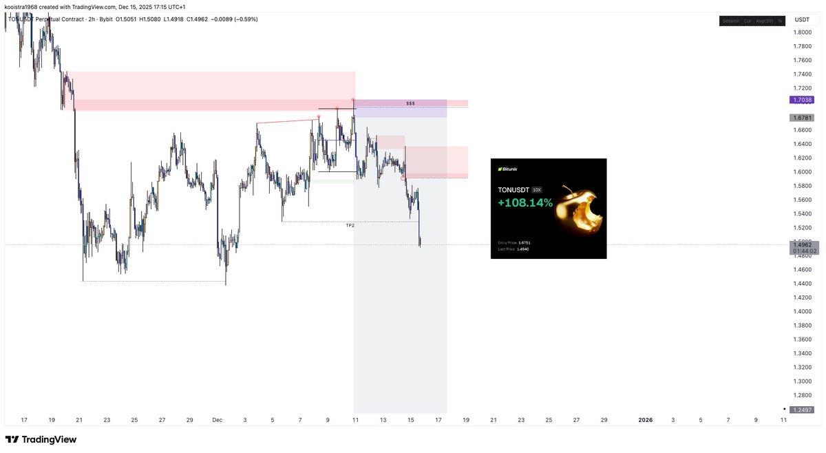 The Composite Trader tweet media