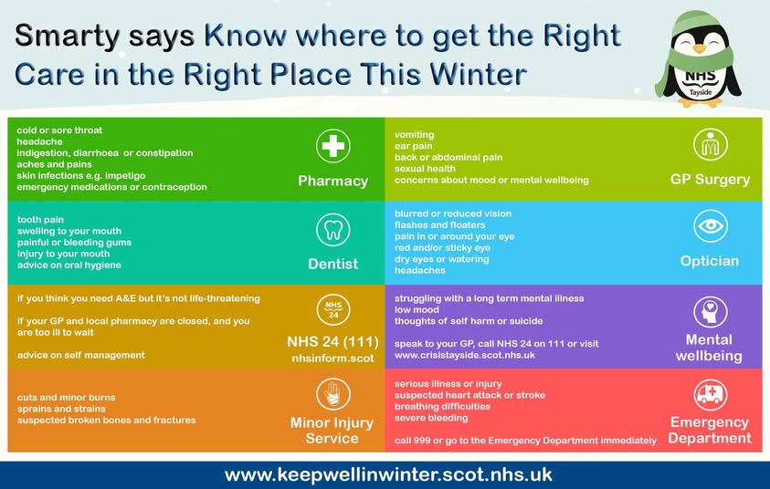 NHS Tayside tweet media