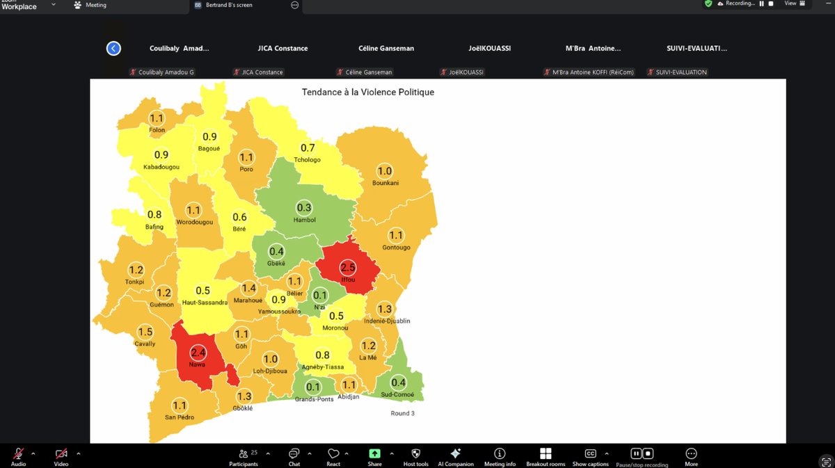 Interpeace tweet media