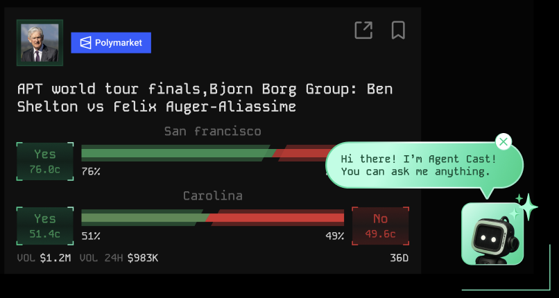 castagent's tweet photo. gm,
Deep AI prediction intelligence layer.
Turn data into smarter bets, CAST. https://t.co/bqWsBPq5E3