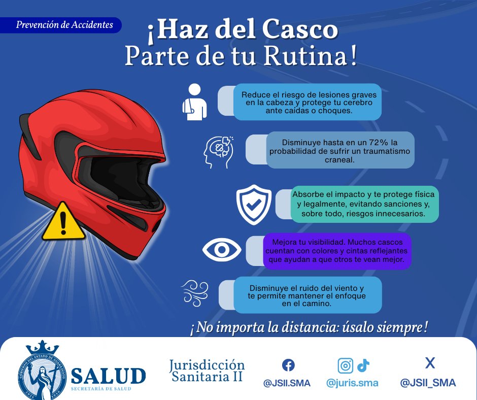 JSII_SMA's tweet image. 🚦 El camino puede ser impredecible, tu protección no.
Usar casco es una acción sencilla que previene accidentes y consecuencias graves.
Haz del casco un hábito diario.

#PrevenciónDeAccidentes #JSII @saludgobgente