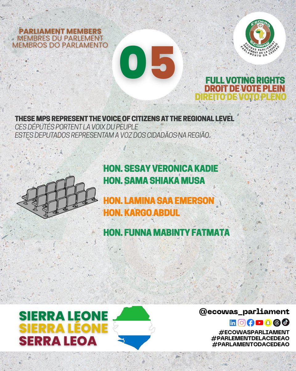 ECOWAS Parliament tweet media