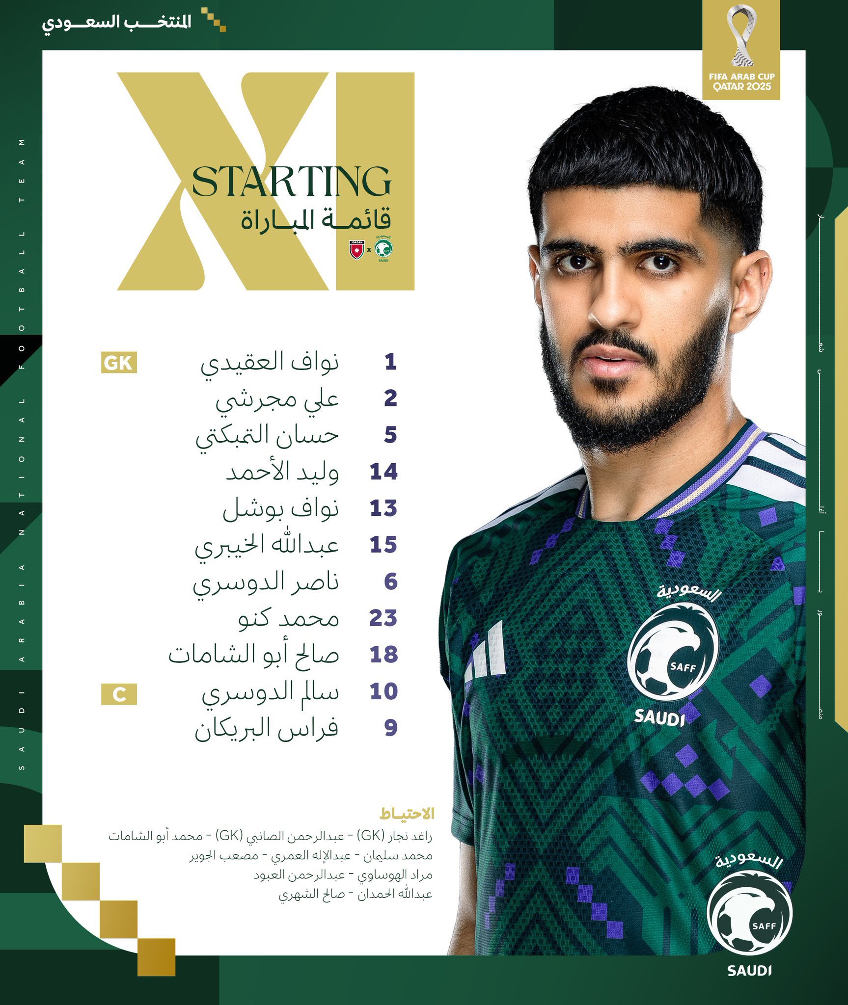 قائمة المنتخب السعودي لمواجهة. الأردن في الدور النصف النهائي #السعودية_الأردن 
