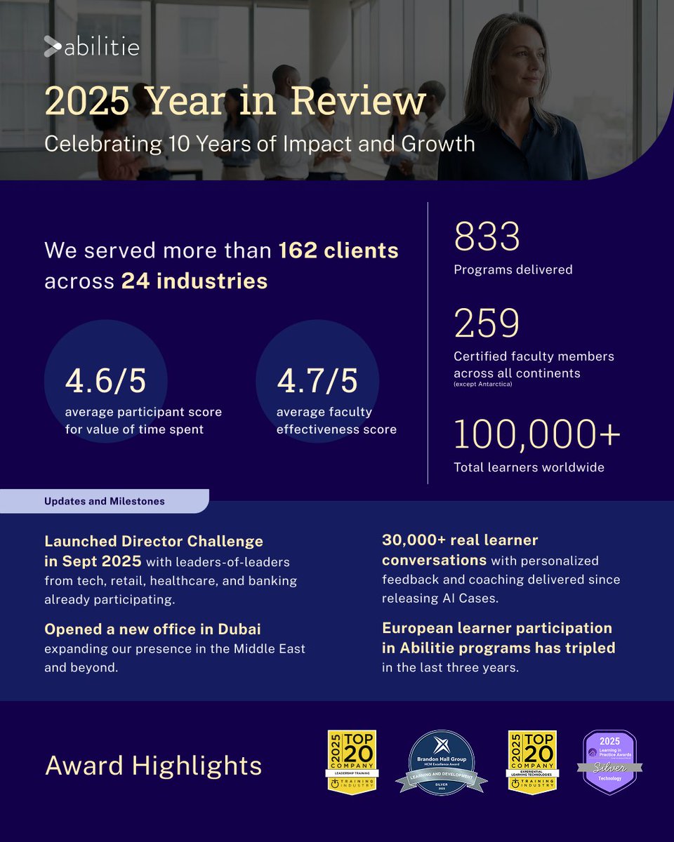 Abilitie tweet media