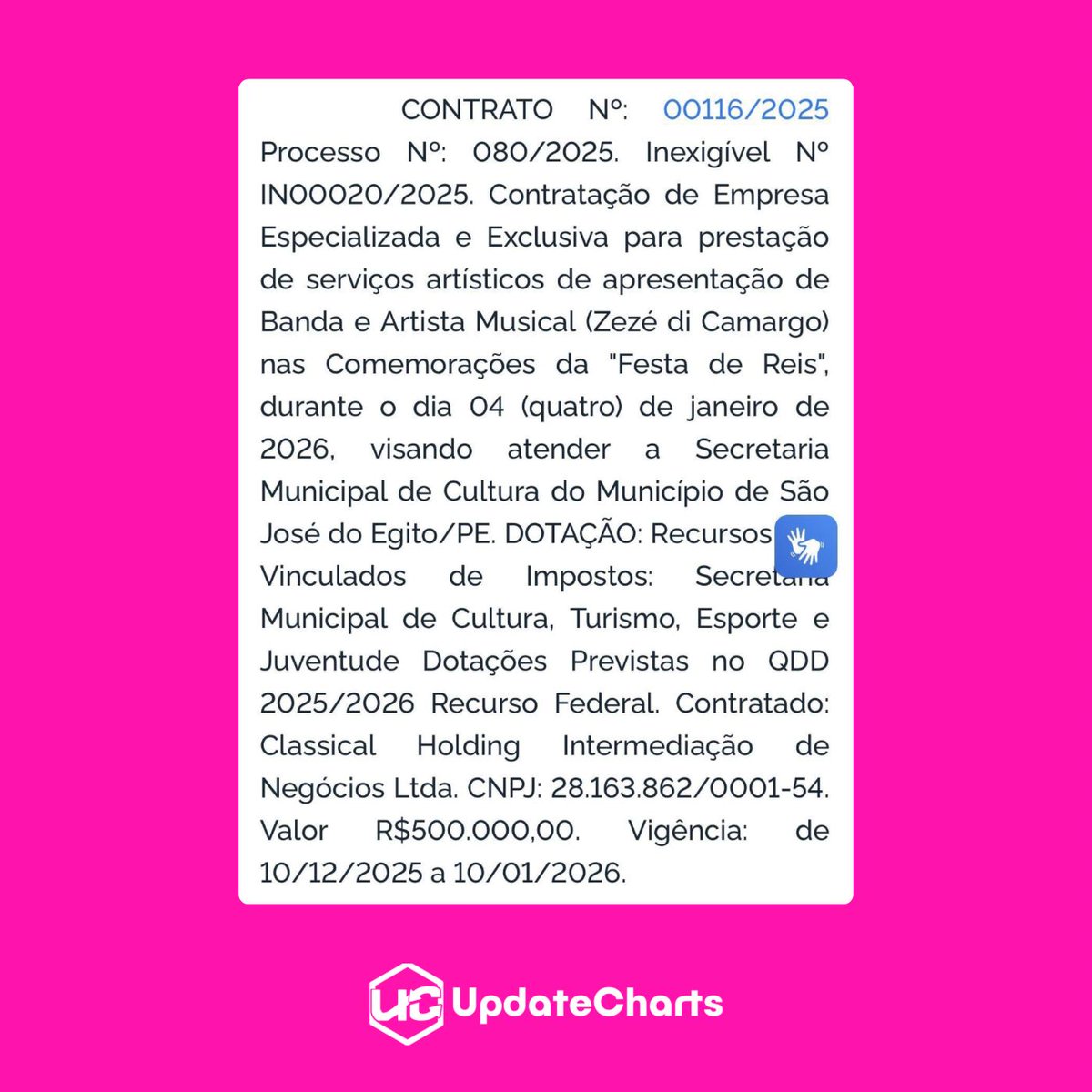 GENTE? Internautas descobrem que Zezé di Camargo irá receber um cachê de R$500 MIL para se apresentar numa cidade de 34 mil HABITANTES no interior de Pernambuco.