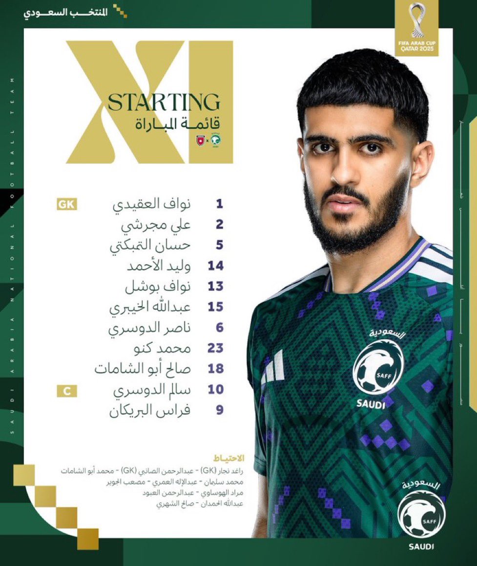 تشكيلة الأخضر في المواجهة المرتقبة أمام منتخب الإمارات 