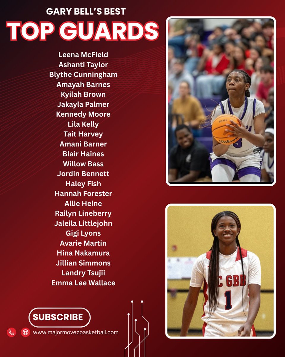 Major Movez Basketball Review #MMBR tweet media