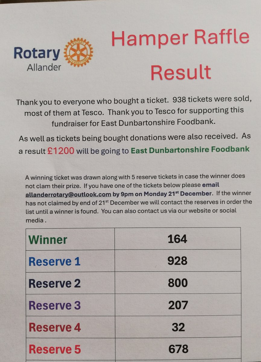 Allander Rotary tweet media