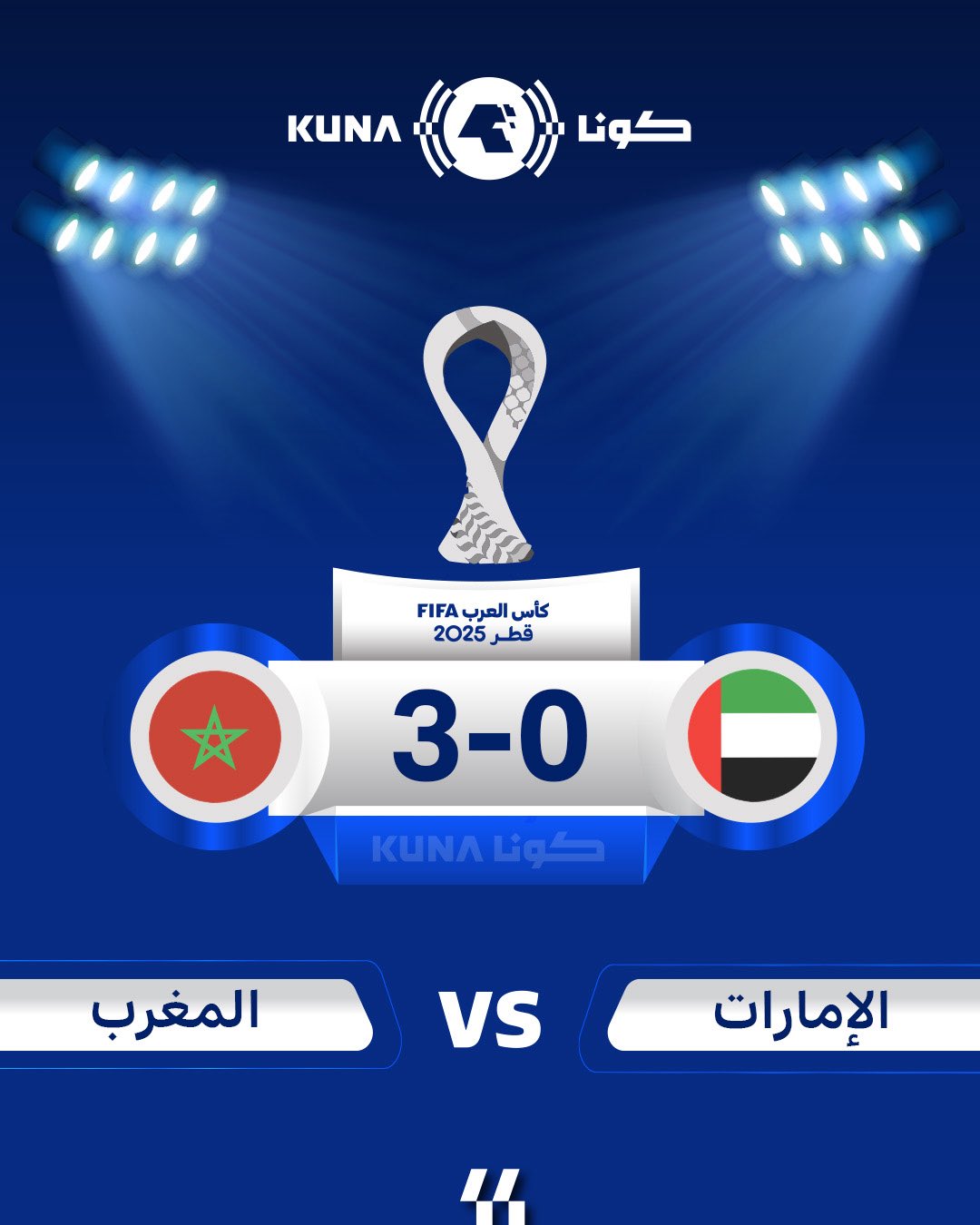 المنتخب المغربي لكرة القدم يتأهل إلى نهائي بطولة كأس العرب 2025 بفوزه على نظيره الإماراتي 0-3 - سيواجه الفائز من مباراة منتخبي السعودية والأردن 