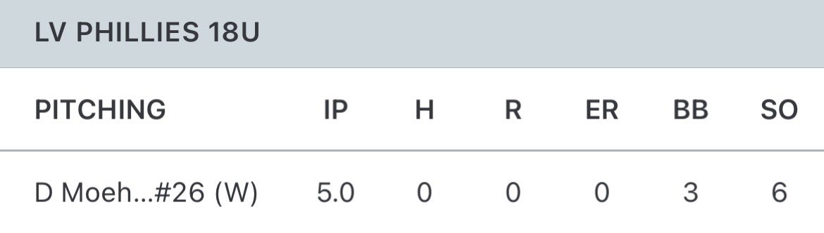 Dylan Moehring tweet media