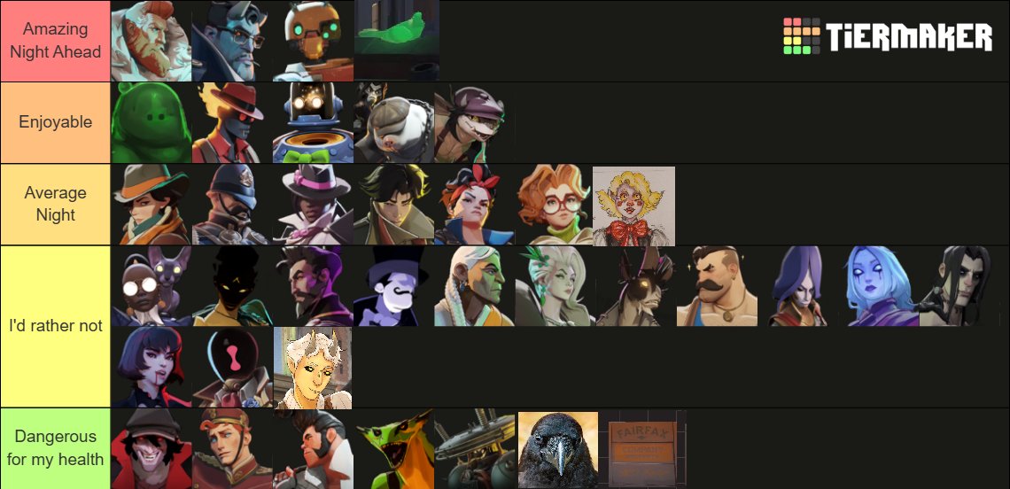 WayneOverworked's tweet image. Completely unrelated to some recent events, I made a little list of how I would rank some people as drinking buddies.