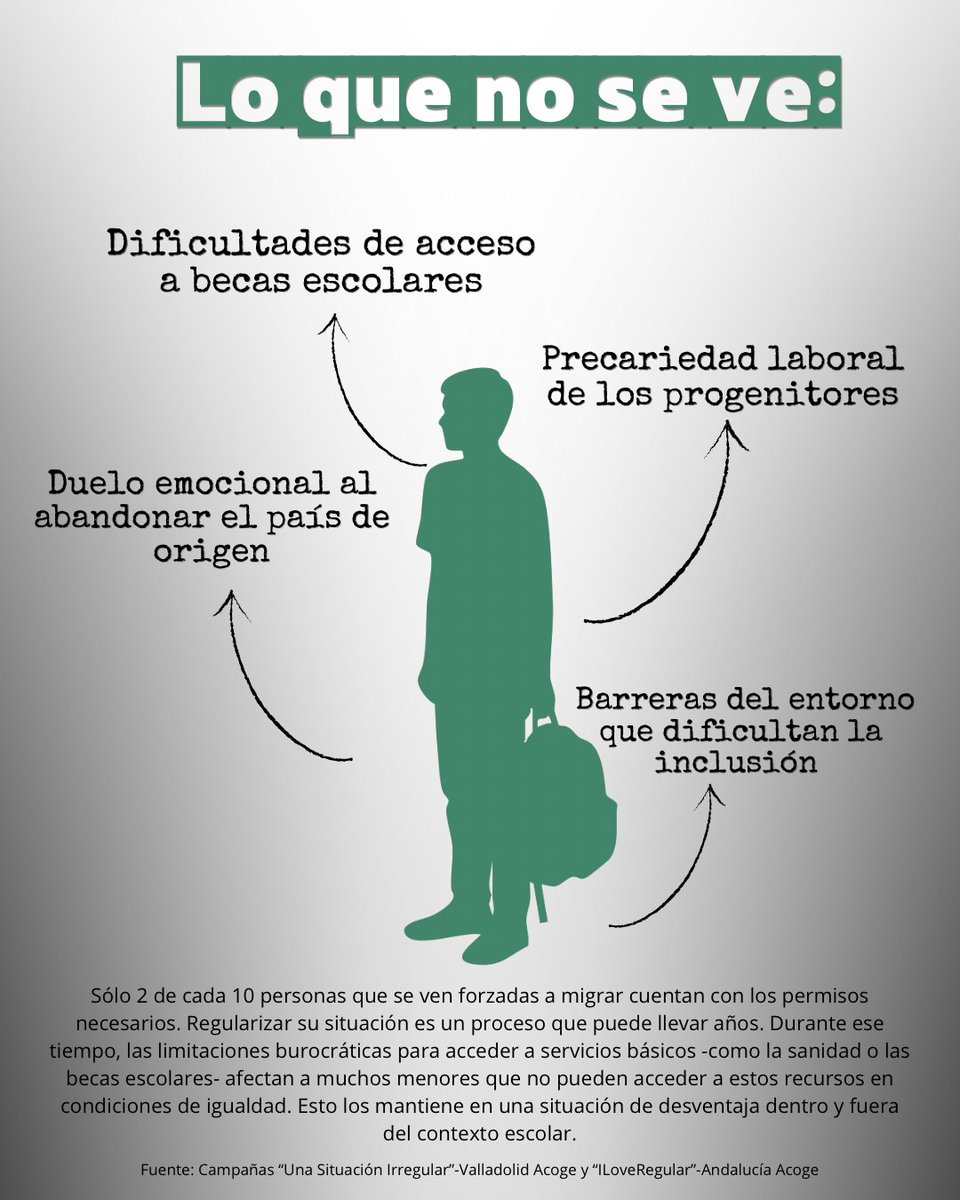Asociación Profesorado de Servicios a la Comunidad tweet media