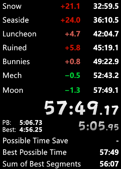 GeffenDanny's tweet image. THE CLUTCHHHHH YOU WONT BELIEVE ITTTTTT