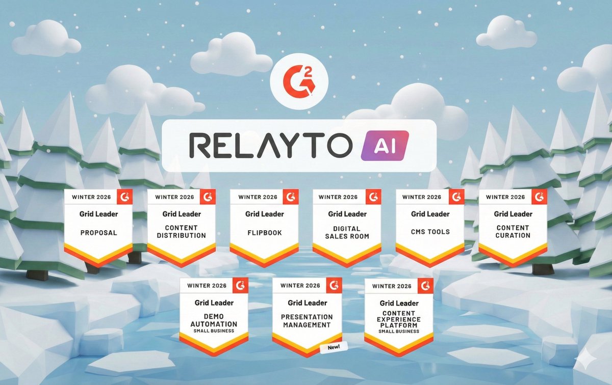 Alex Shevelenko tweet media