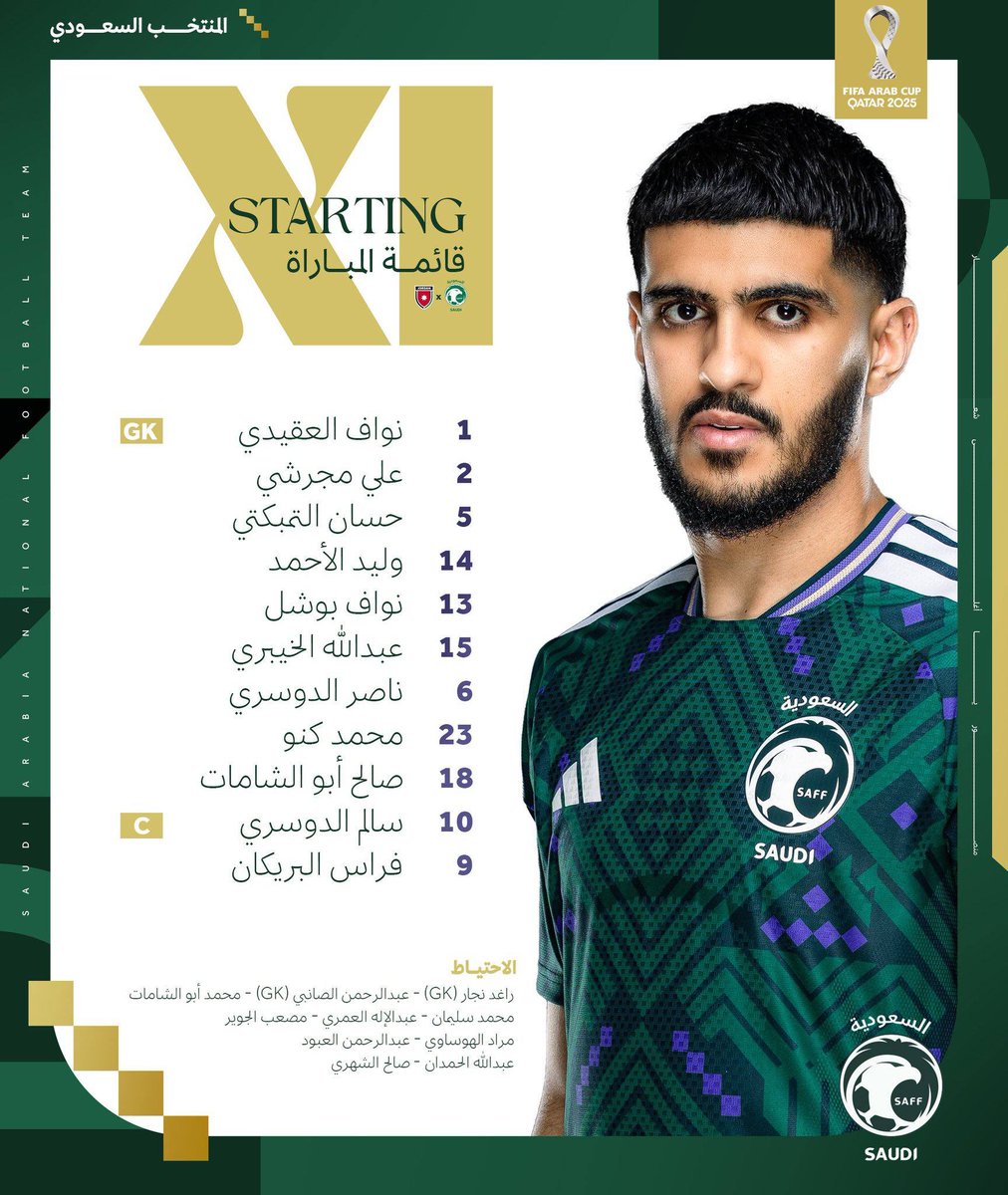 News_Ejazah's tweet photo. تشكيلة المنتخب ضد الأردن 

⁧ #السعودية_الأردن ⁩ | ⁧ #معاك_يالأخضر ⁩
😍🇸🇦 https://t.co/j4IsFWwzGB