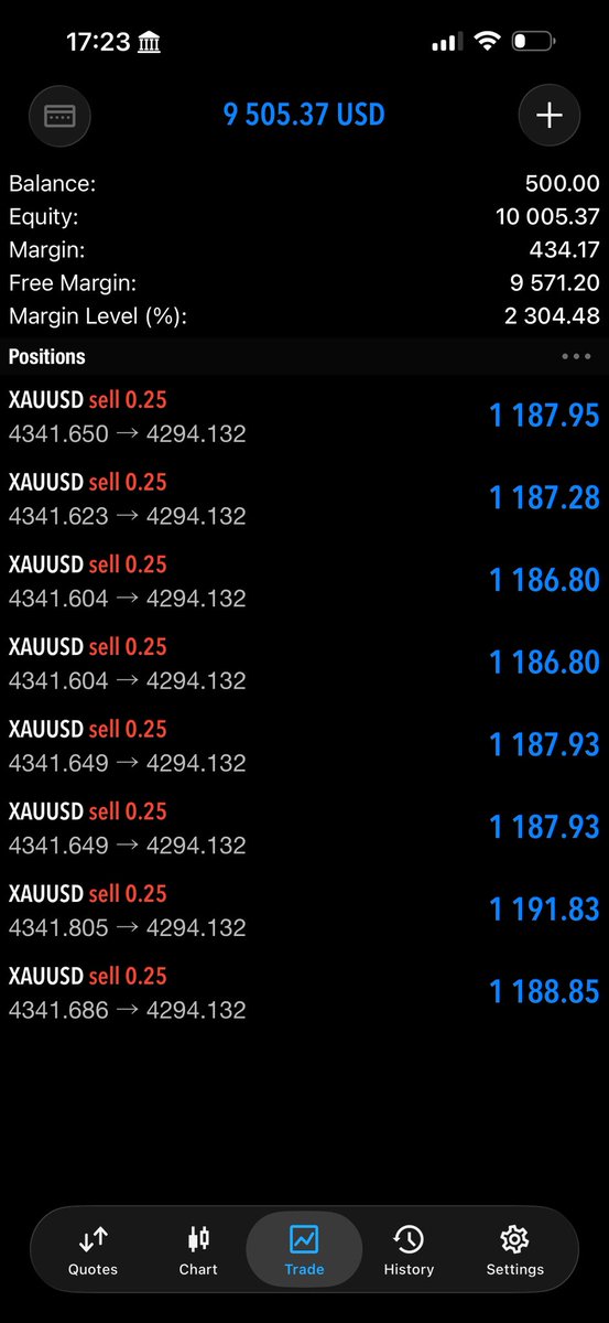 P.N.M🦉 tweet media