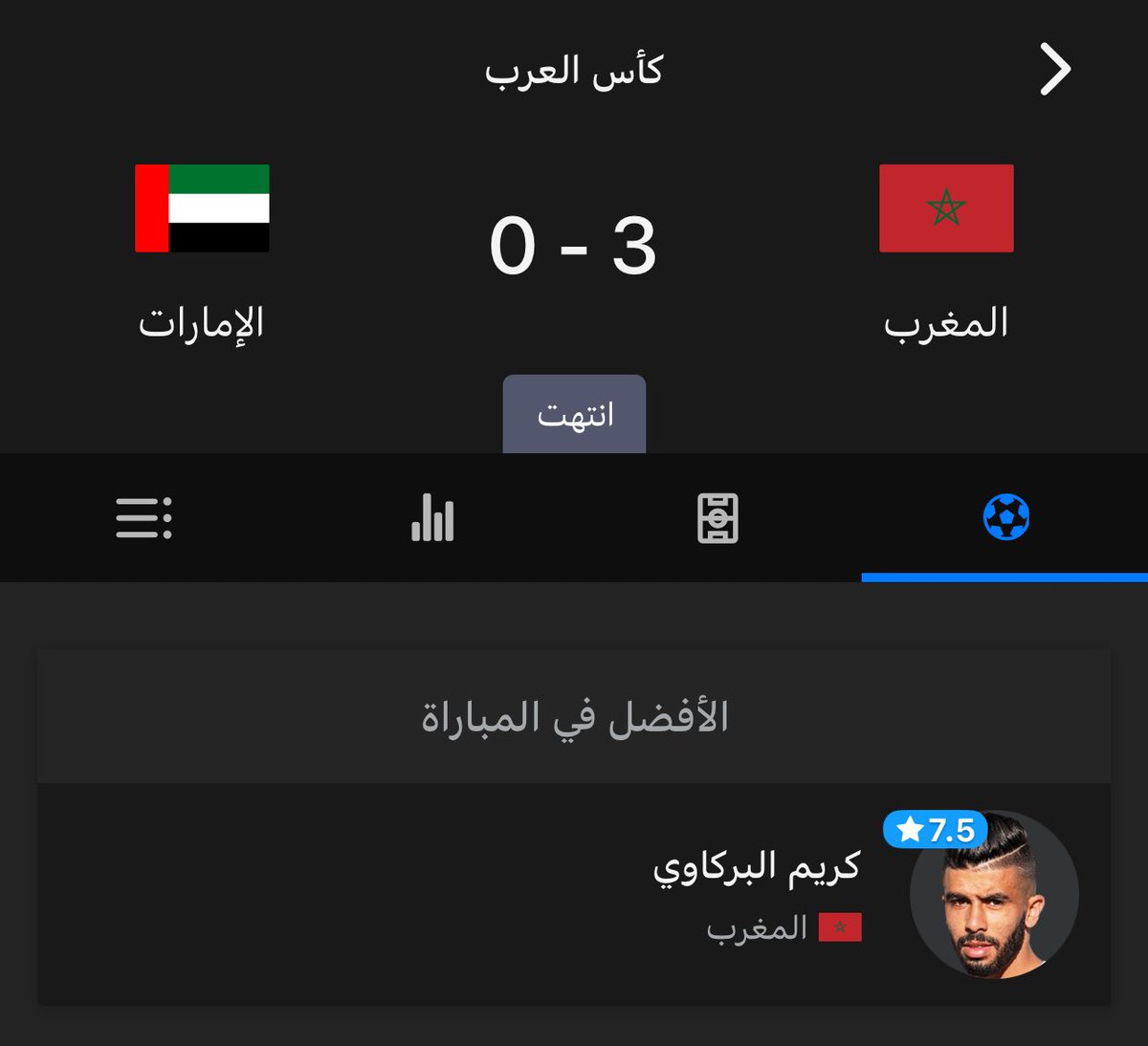 MidooAlorini's tweet photo. #الامارات_المغرب
ديما مغرب ألف مبروك ل أسود الأطلس❤️ 🇲🇦 عبور بوابة الإمارات إلى نهائي كأس العرب لملاقاة إما السعوديه أو الأردن ثلاث ساعات بالتمام لمعرفة الإجابة . https://t.co/sy71FjrTnQ
