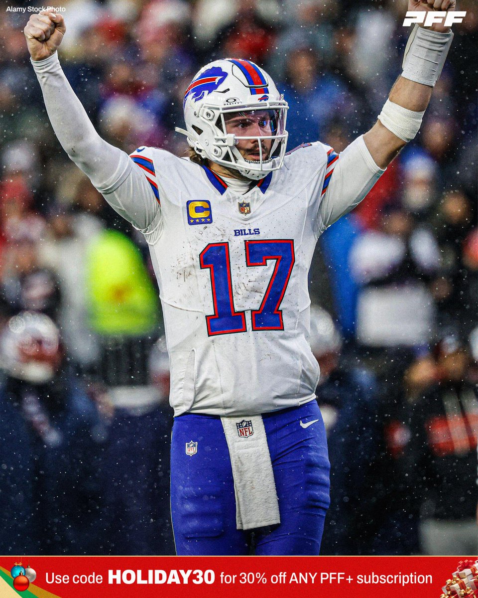 Josh Allen turns it on in the second half of games:

- 83.4% adjusted completion rate
- 2,332 total yards
- 24 total TDs
- 4 INTs
- 117.5 passer rating