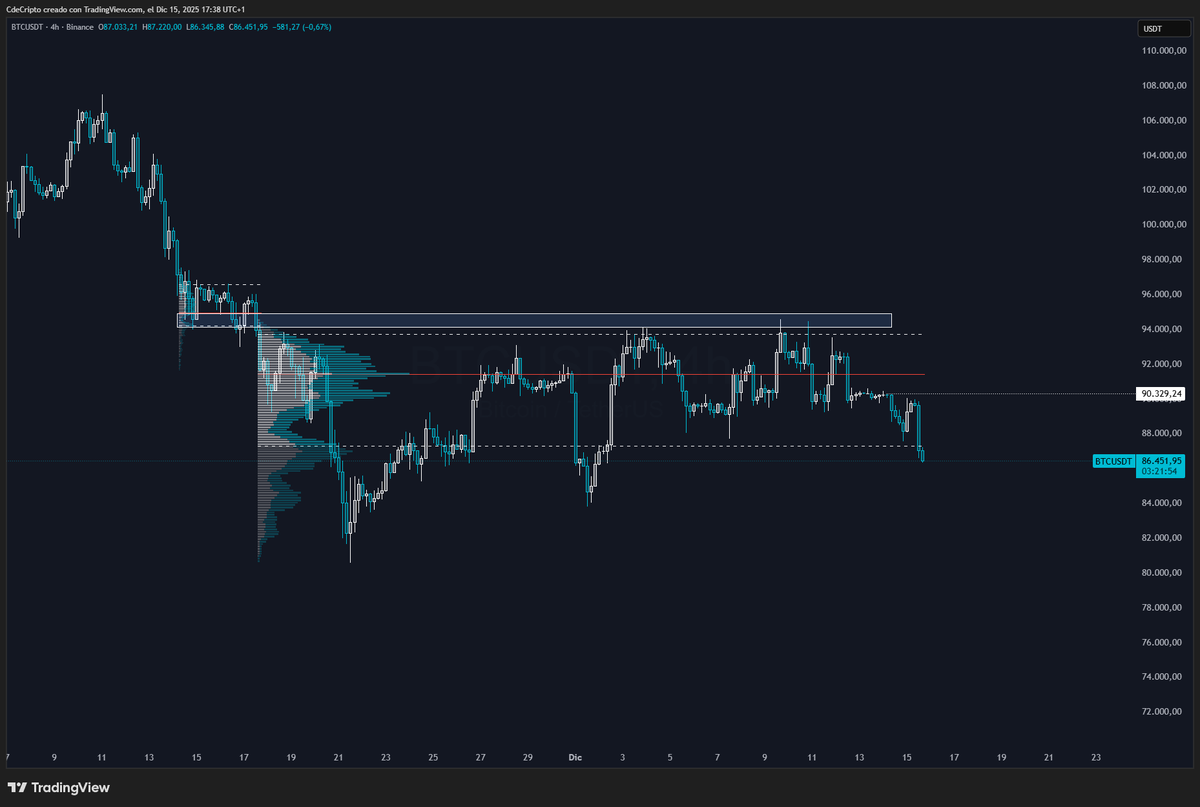 CdeCripto tweet media