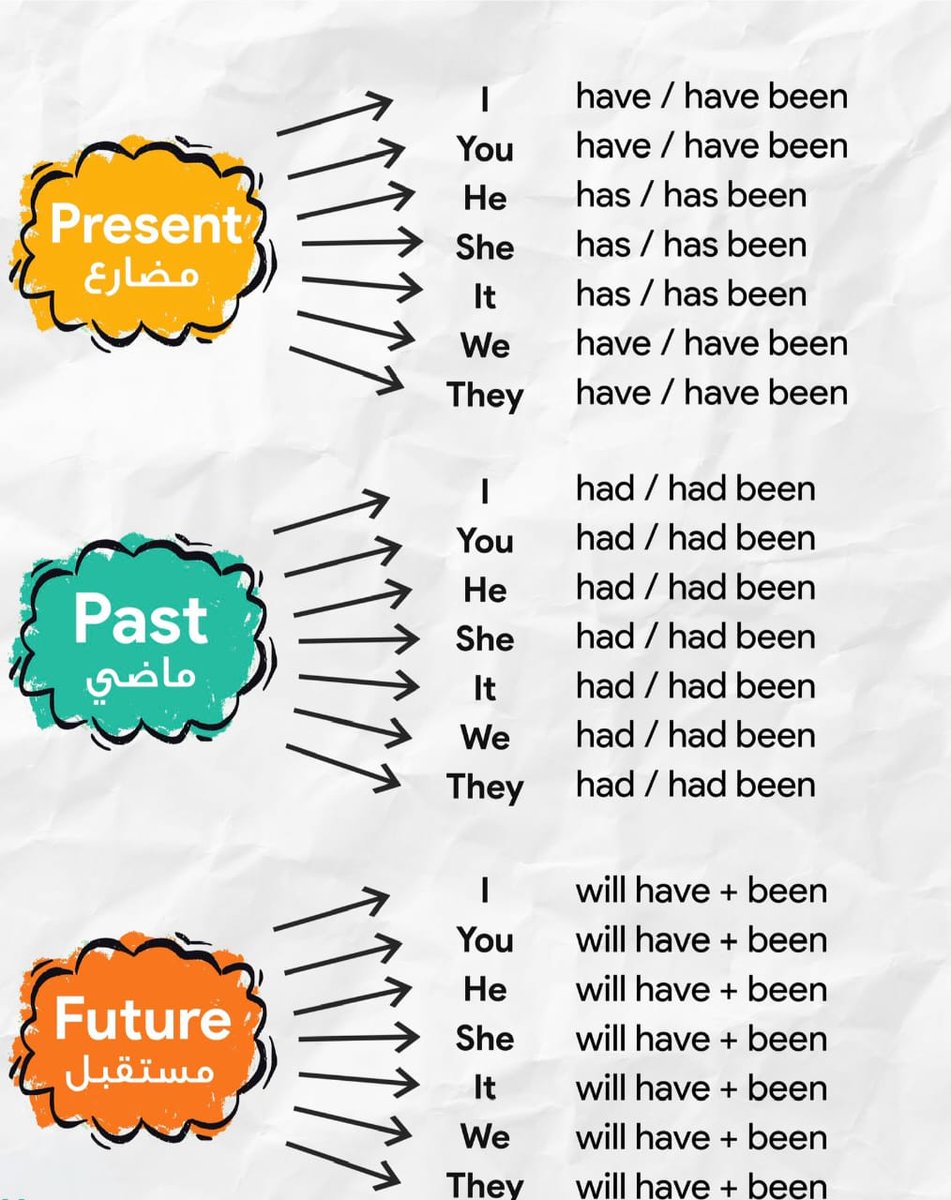 قسم بالله فرصة ممتازة ! 

دورات تعليمية للغة الإنجليزية متاحة الآن علي منصة كورسيرا Coursera

المدة:  30 يوم 
الشرح:  مترجم للعربية 
التكلفة:  صفر ريال سعودي (مجااااني) 

رابط التسجيل:  

sa.nastafed.com/8819/
.