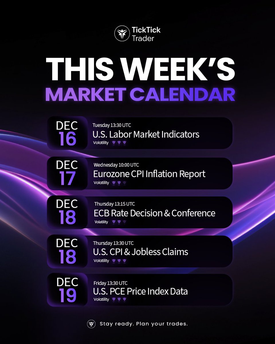 TickTickTrader tweet media