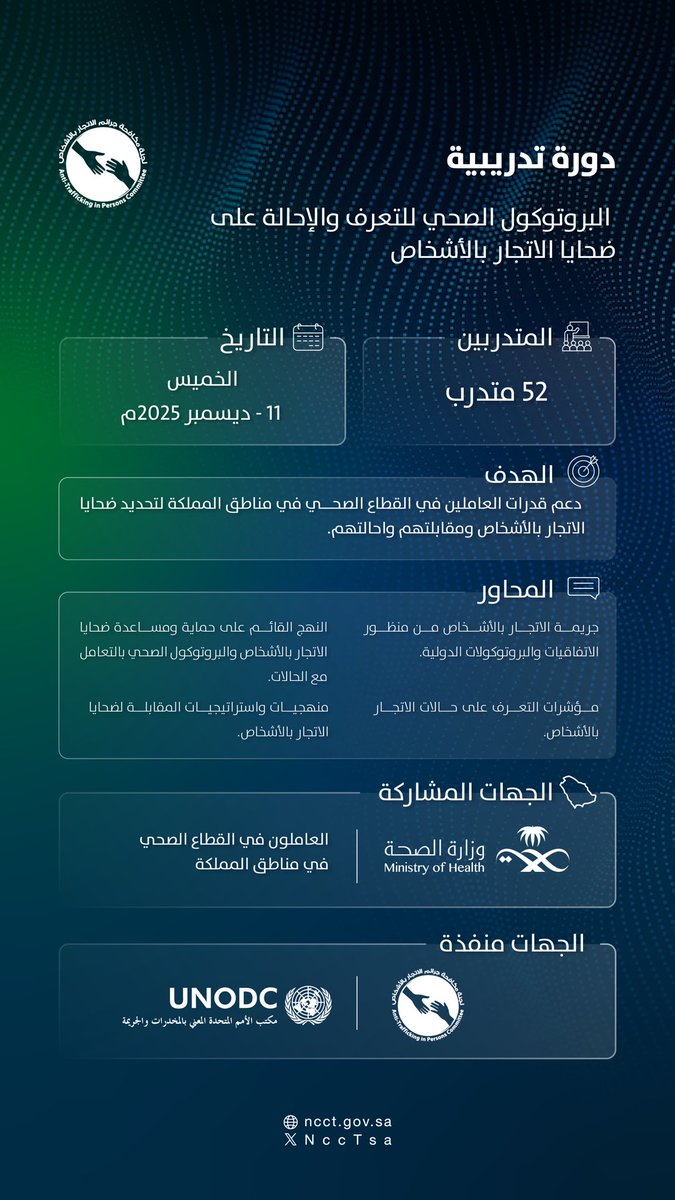 لجنة مكافحة جرائم الاتجار بالأشخاص tweet media