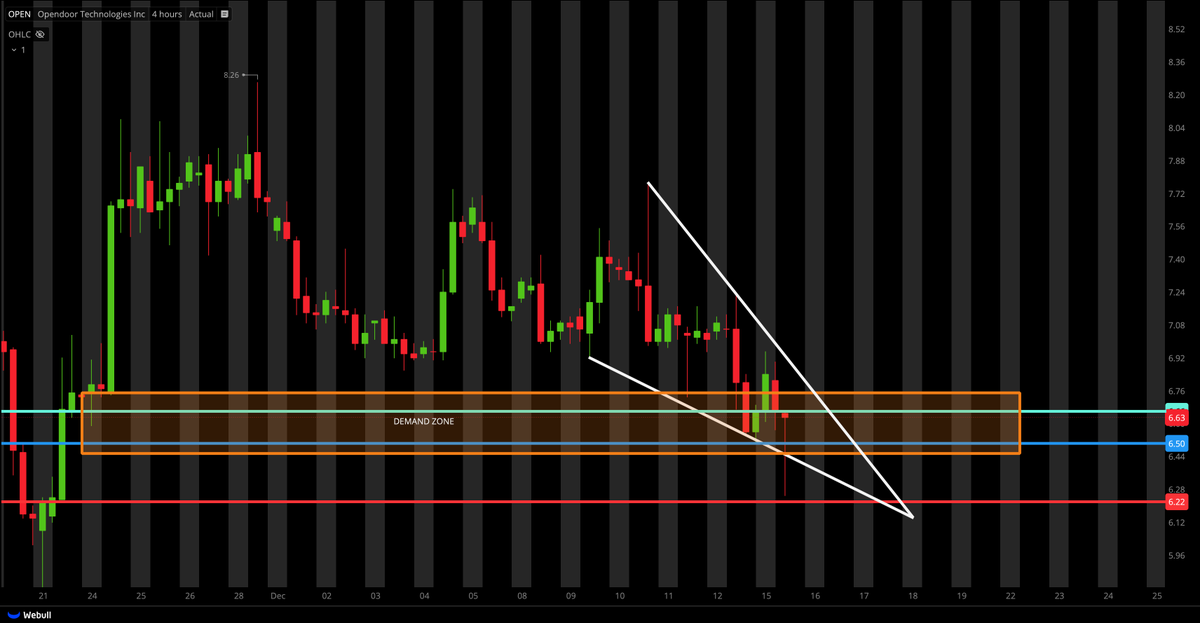 pepap49's tweet image. $OPEN PERFECTION!!