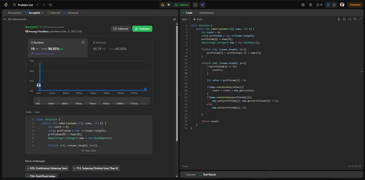 Anurag Choudhary tweet media