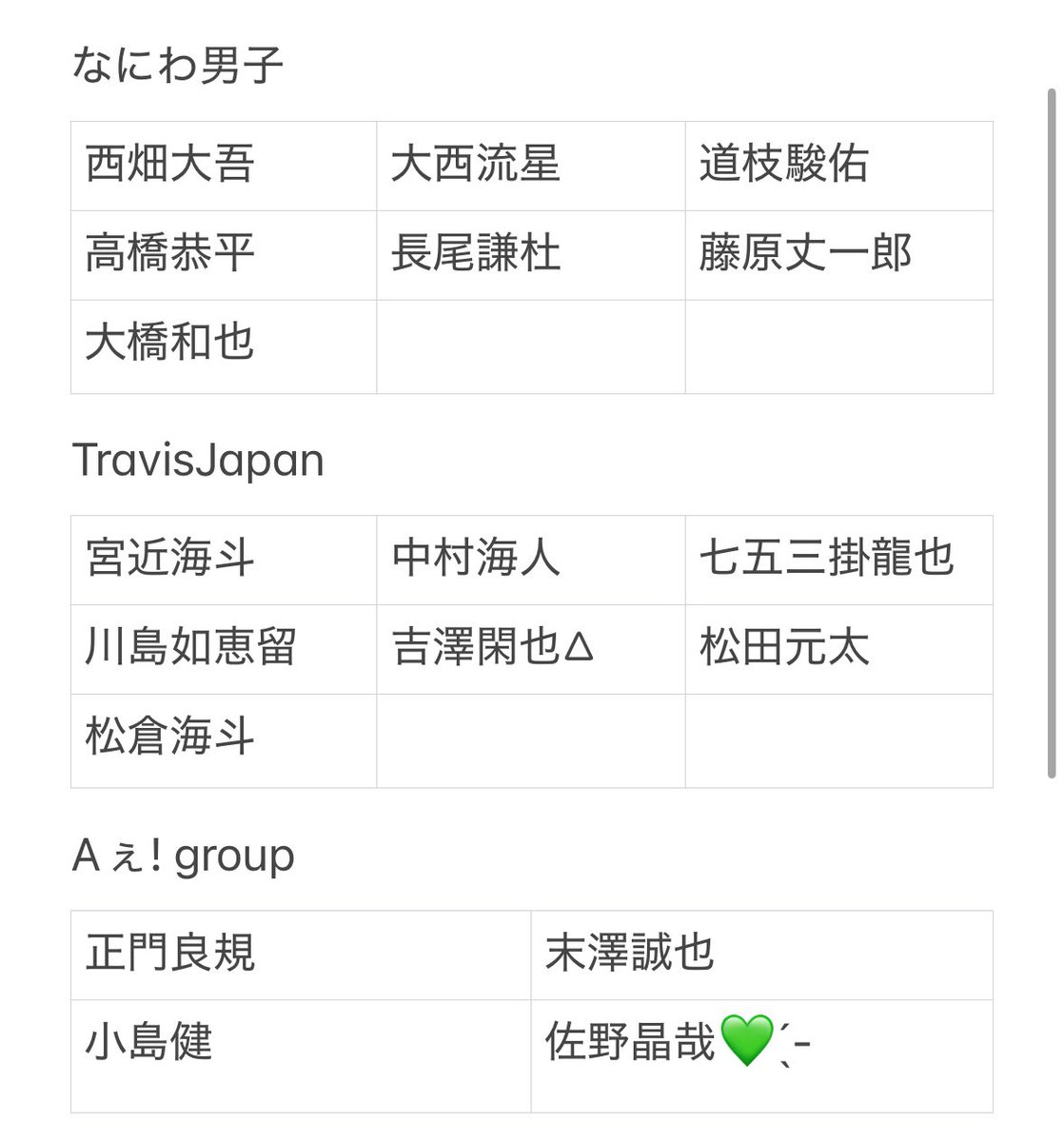 ohayo___33's tweet photo. 【交換】週刊TVガイド テレガイ 推しの証明写真

譲：画像参照🔦

求：佐野晶哉

✩一冊購入済
✩郵送での交換希望
✩△はお声かけ中📣

お心当たりのある方はお声掛けください.⋆𝜗𝜚 https://t.co/LxLNN2SZwH