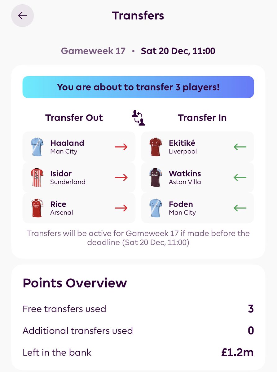 Am I crazy to even think of taking Haaland out? 

Just feel those 3 might get more than him, Rice and a usually benched striker