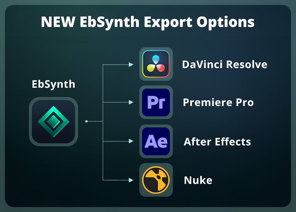 EbSynth V2 tweet media