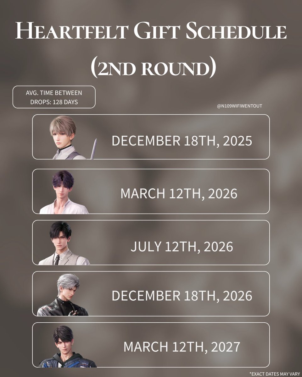 Patri 🐦‍⬛ @ Sylus’s dearest wife ཐི ₍^. ̞.^₎ ཋྀ tweet media