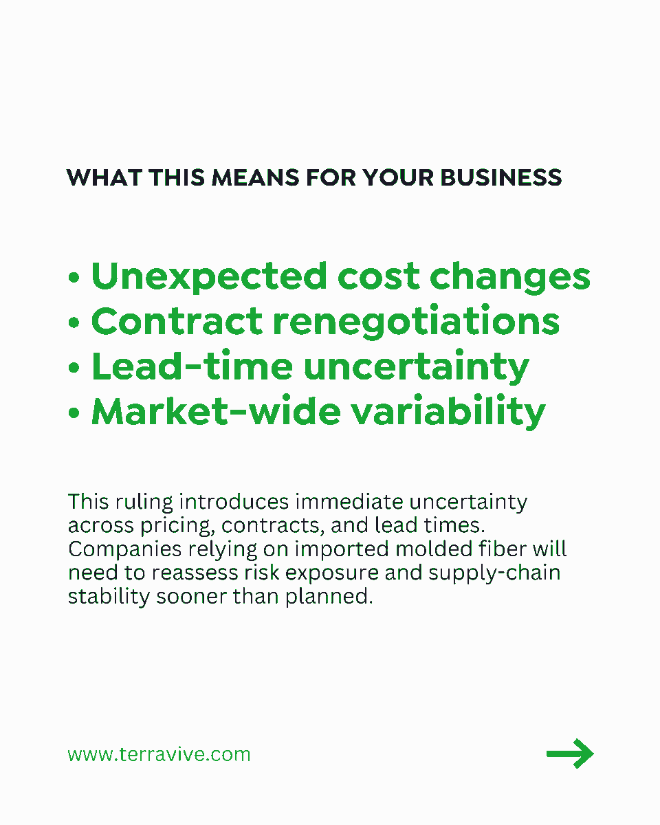 Terravive tweet media