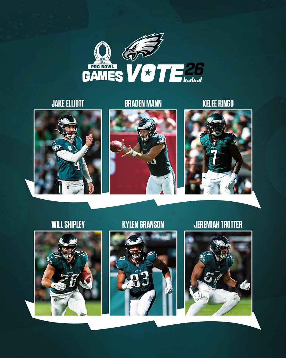 DOUBLE VOTE DAY‼️
1 RT = 2 VOTES
Jake Elliott x #ProBowlVote
Braden Mann x #ProBowlVote
Kelee Ringo x #ProBowlVote
Will Shipley x #ProBowlVote
Kylen Granson x #ProBowlVote
Jeremiah Trotter x #ProBowlVote
