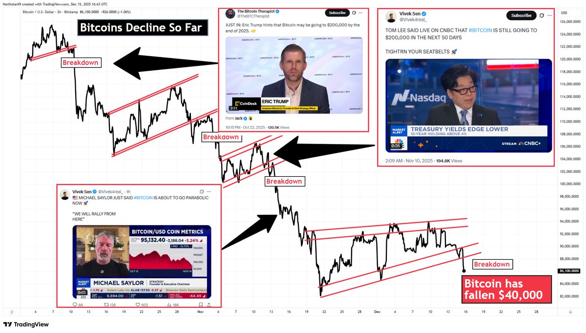Northstar tweet media