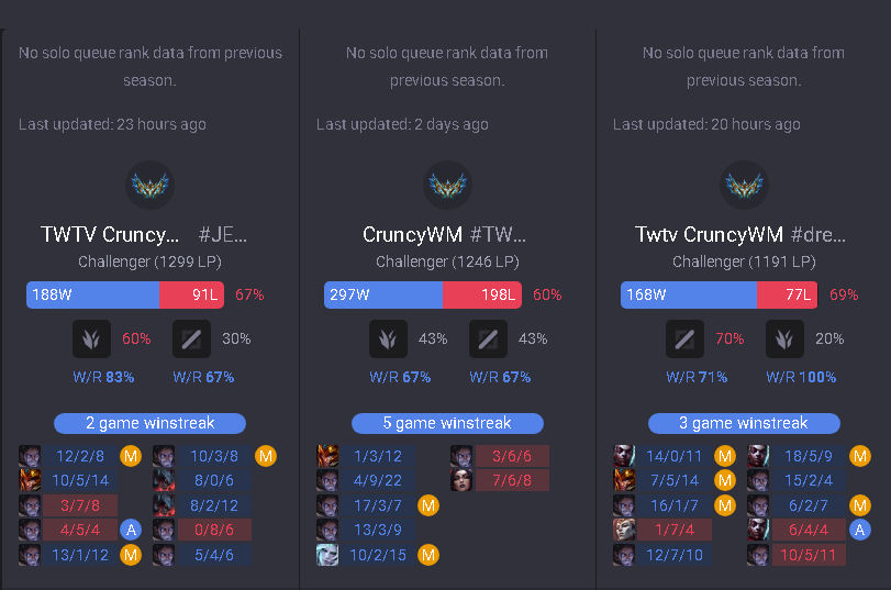 CruncyWM tweet media