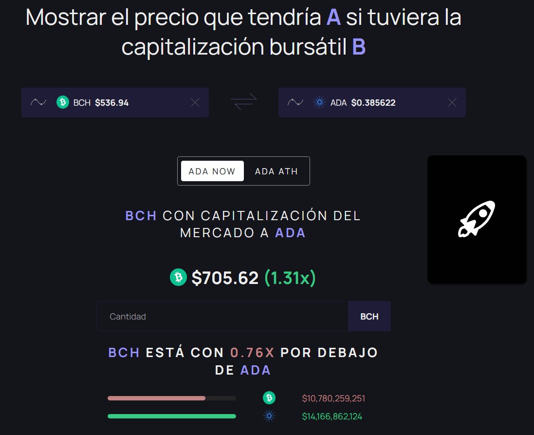 Apachuleke La Ciudad tweet media
